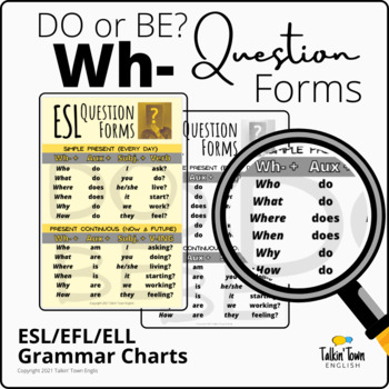 Preview of Wh- Question Forms: Do/Be Auxiliary Verbs Grammar Reference Chart