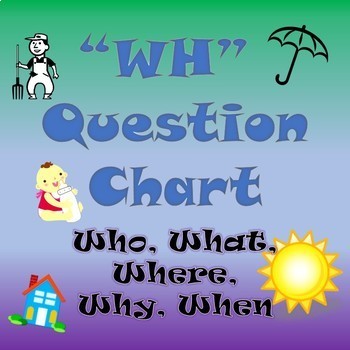 Preview of WH Questions Visual and Activity