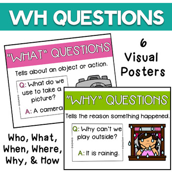 Preview of Wh Question Visual Posters {FREEBIE}