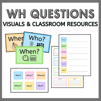 Preview of Wh- Question Visuals and Classroom Resources