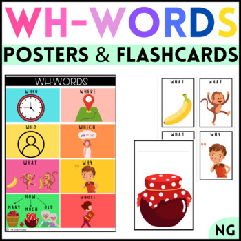 Preview of Wh-words Posters