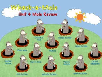 Preview of Whack-a-Mole Chemistry Review (Mole Conversions)