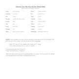 Whale Rider Novel Study Activities and Glossary (revised)