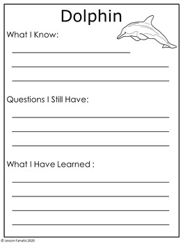 Whales Non Fiction Mini Books by Lesson Fanatic | TPT