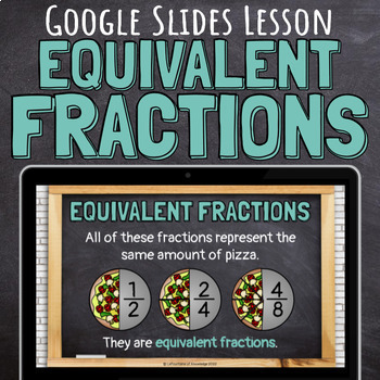 Preview of What Are Equivalent Fractions Google Slides Lesson with Practice Problems