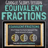 What Are Equivalent Fractions Google Slides Lesson with Pr