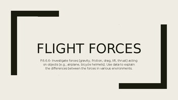 Preview of What Are Flight Forces?
