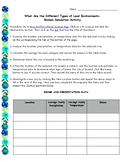 What Are the Different Types of Land Environments-Biomes S