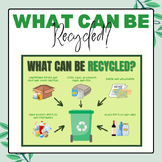 What Can Be Recyc﻿led? | Earth Day Activities