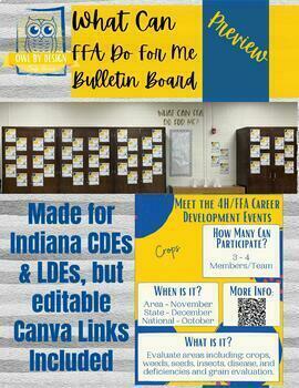 Preview of What Can FFA Do For Me? Bulletin Board Set - For IN CDEs & LDEs, Canva Link Also