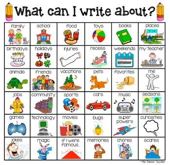 Preview of What Can I Write About? {Board Of Ideas Printable}