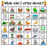 What Can I Write About? {Board Of Ideas Printable}