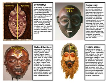 Can From African Masks? (Resource Cards) by INFOGRAPHIA