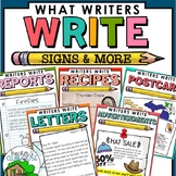 Types of Writing Posters | What Writers Write Signs