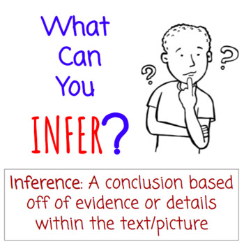 Preview of What Can You INFER? from Pictures 