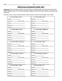 What Can You Learn from the Periodic Table? Practice Worksheet