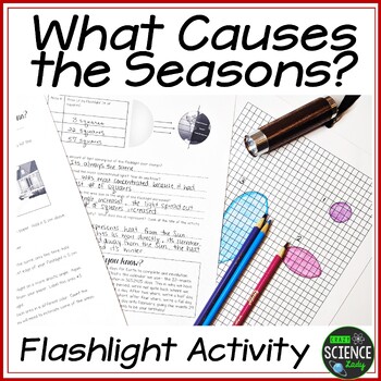 Preview of What Causes the Seasons? Modeling with Flashlights Activity and Diagramming