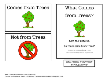 Preview of What Comes From Trees? Sorting Activity