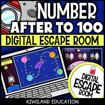 Preview of What Comes Next Fill in the Missing Numbers Digital Escape Room Activity
