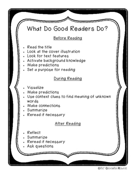 Good Readers Anchor Chart