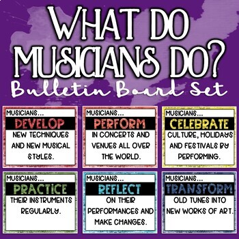 Preview of What Do Musicians Do? Music Advocacy Bulletin Board