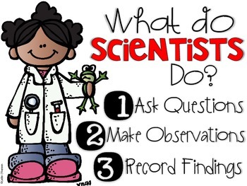 Preview of What Do Scientists Do? {Poster Freebie}