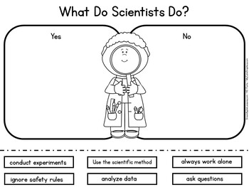 research a scientist worksheet