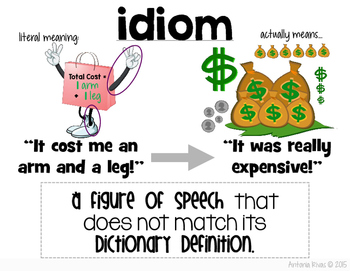 idiom definition