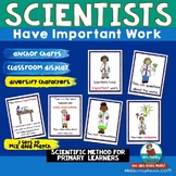 What Does A Scientist Do | Important Work | Anchor Charts 