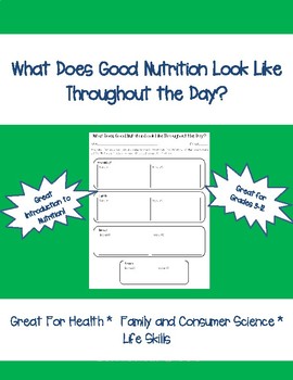 Preview of What Does Good Nutrition Look Like Throughout the Day?