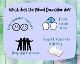 What Does The School Counselor Do?