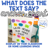 What Does the Text Say Anchor Chart