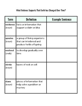 Preview of What Evidence Supports That The Earth Has Changed Over Time? - ELAR/Science