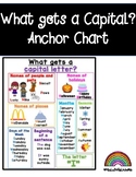 What Gets a Capital Letter? Anchor Chart