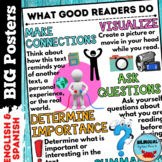 What Good Readers Do | Reading Strategies Posters English 