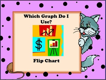 Preview of Which Graph Do I Use to Display Data?  Flip Chart