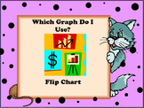 Which Graph Do I Use to Display Data?  Flip Chart