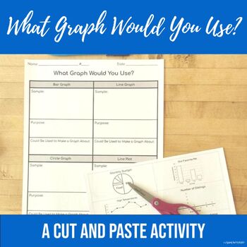 Preview of What Graph Would You Use? A Cut and Paste Math Worksheet