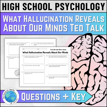 Preview of What Hallucination Reveals About Our Minds Ted Talk Questions for AP® Psych