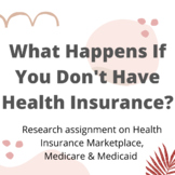 What Happens If You Don't Have Health Insurance?