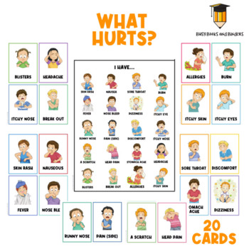 Preview of What Hurts? | Child Pain Chart | Visual Aid | Non Verbal | Communication Aid