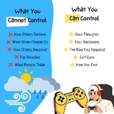 What I Can control vs what I cant control worksheet inform