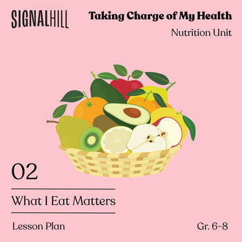Preview of What I Eat Matters | Nutrition Lesson Plan