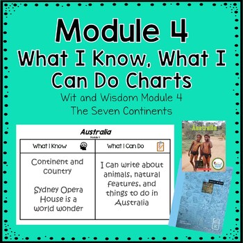 Preview of What I Know What I Can Do Charts - Wit & Wisdom Module 4