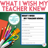 “I Wish My Teacher Knew…” PDF – A Window Into Student Thoughts & Concerns