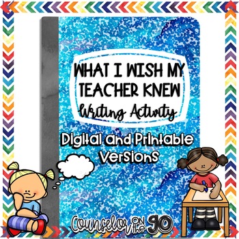 Preview of What I Wish My Teacher Knew Printable & Digital Activity