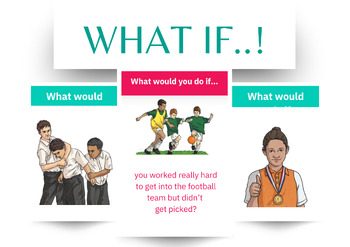 Preview of What If Scenario Flashcards for Kids