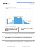 What Interest Rate Do Consumers Pay On Credit Cards?