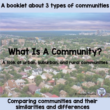 Preview of Types Of Communities|Urban Suburban Rural Communities|What Is A Community? 