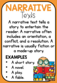 What Is A Narrative Text? Poster - Classroom Decor